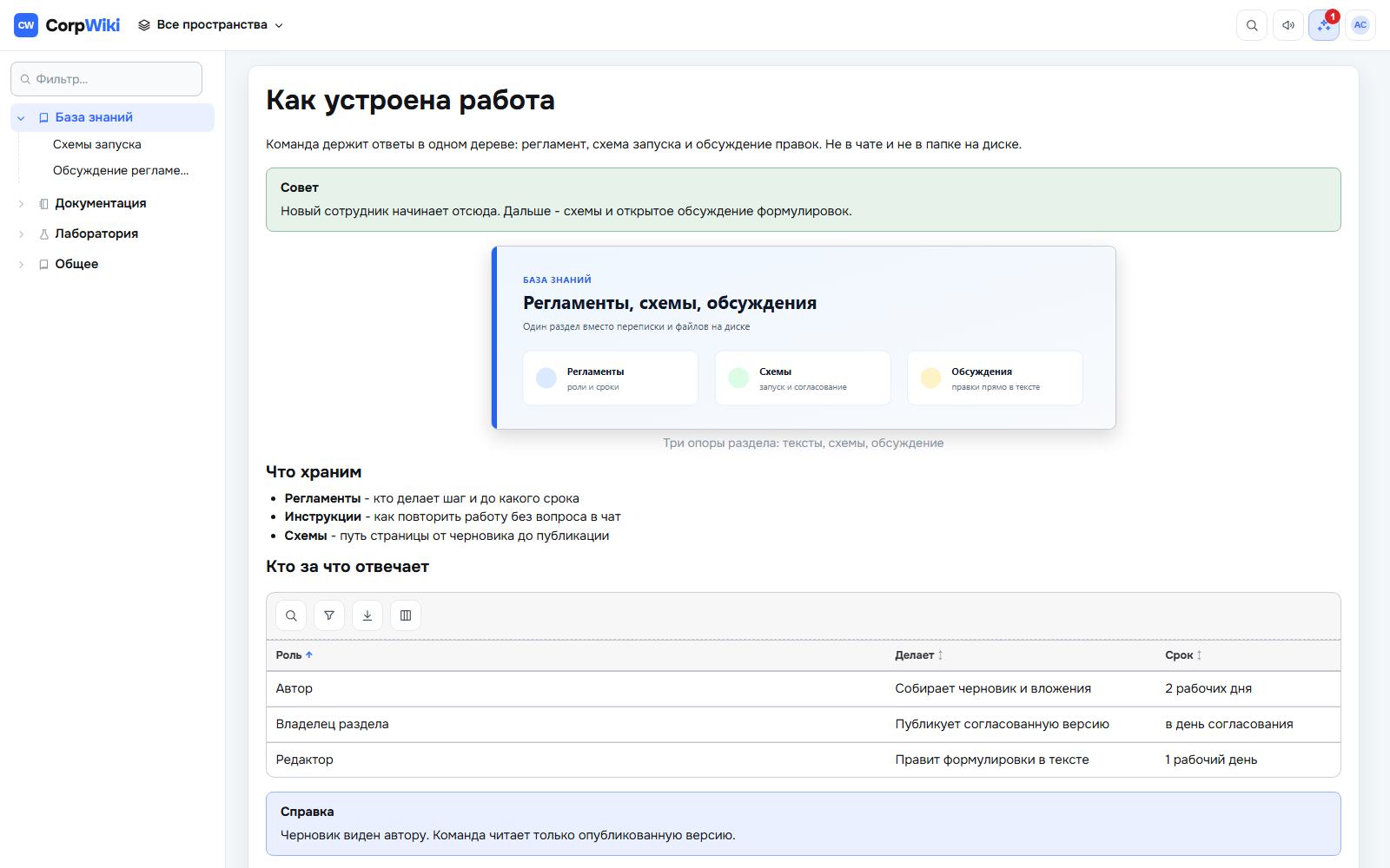 Страница в режиме чтения